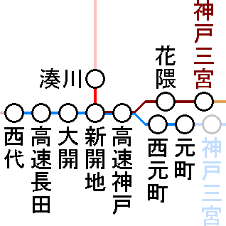 神戸高速鉄道 路線図