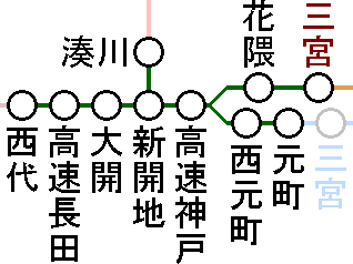 神戸高速鉄道 路線図