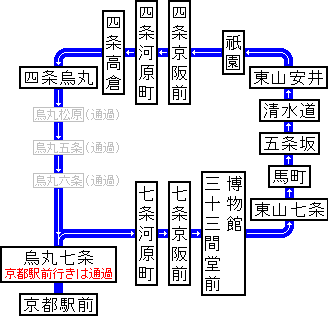 EoXH}