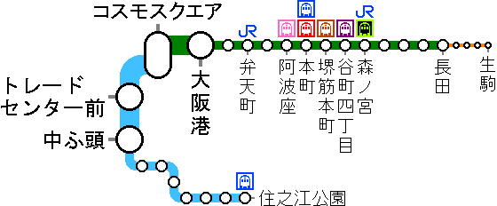 大阪港トランスポートシステム・路線図